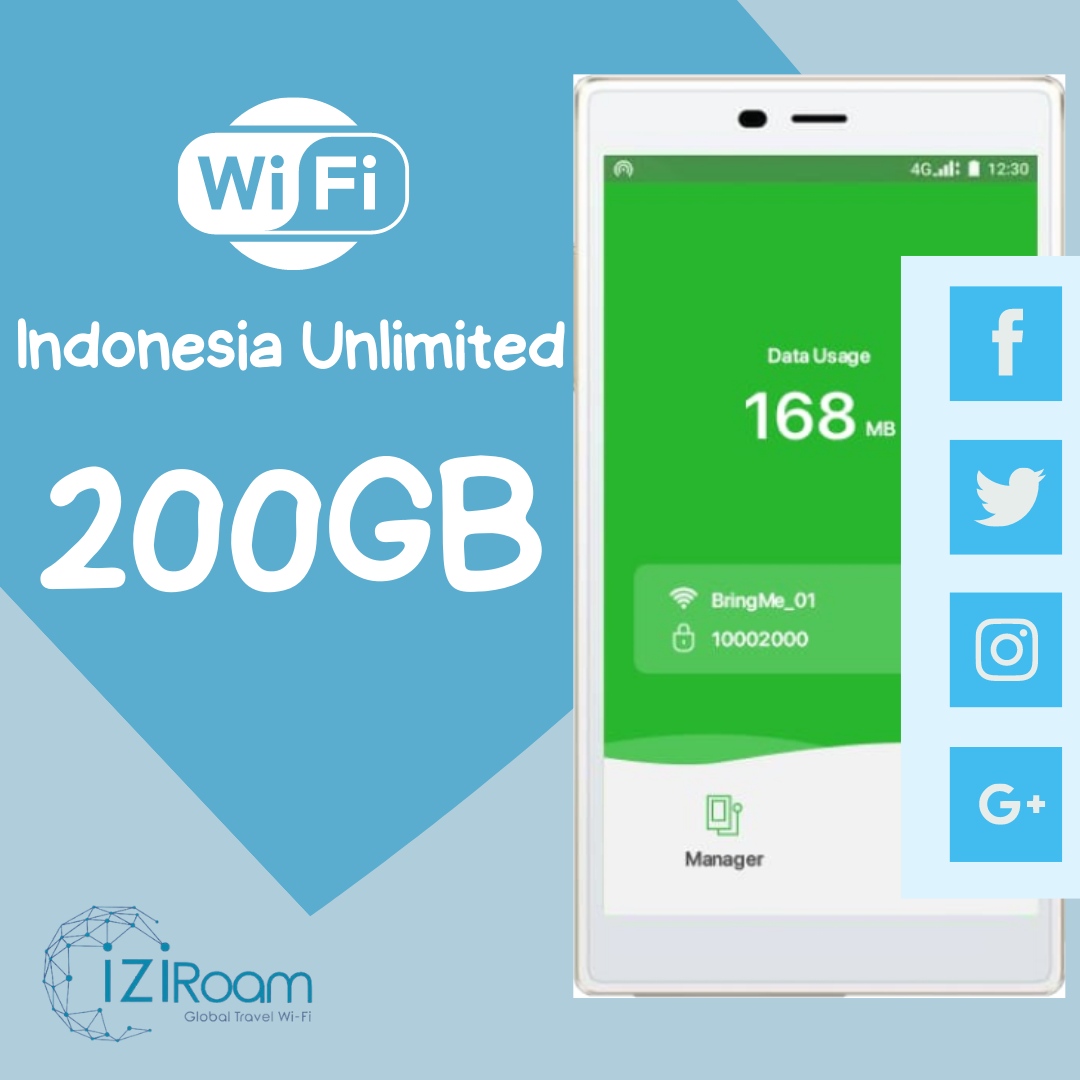 Indonesia 200GB Unlimited 