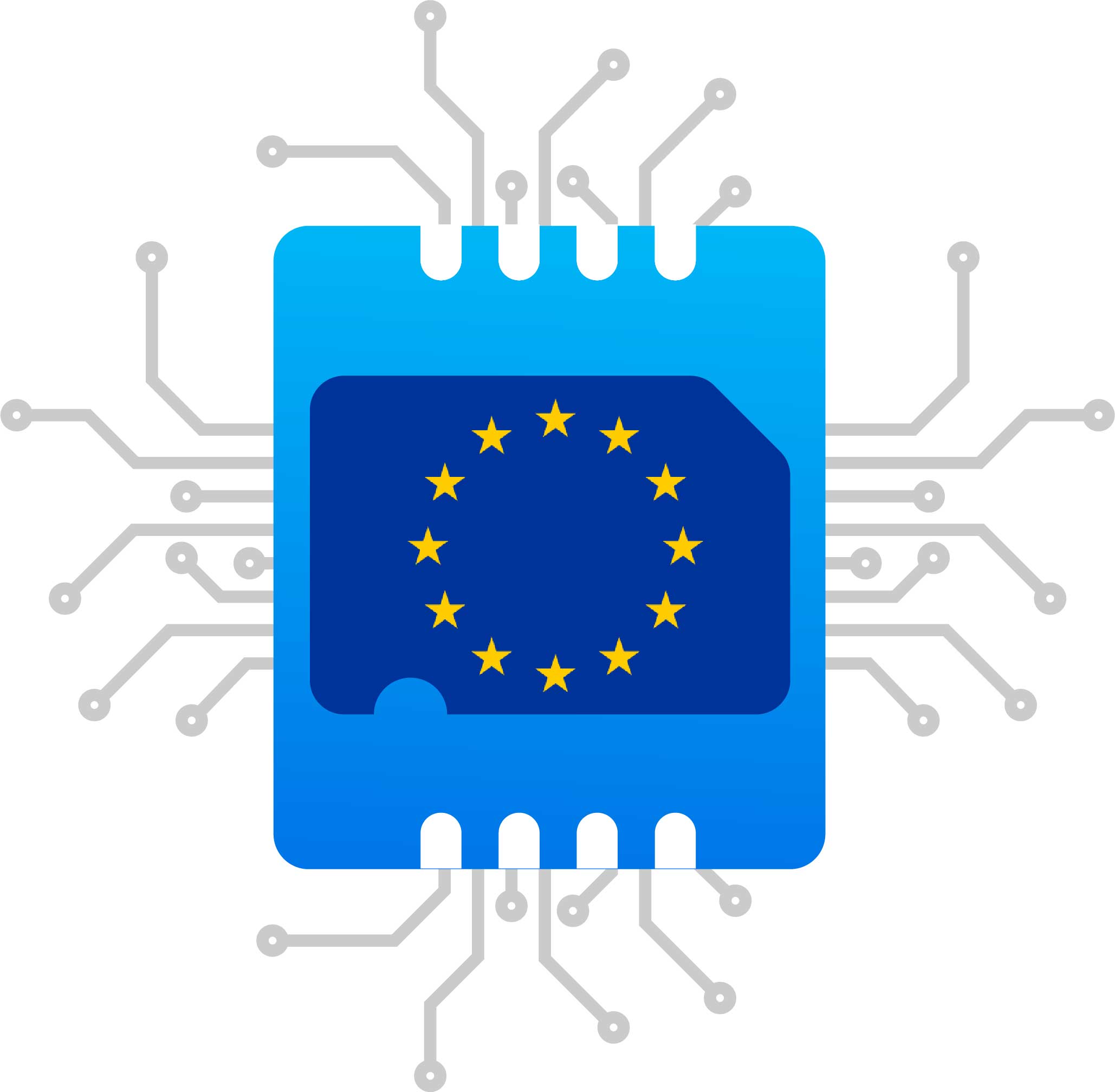 E-SIM European 43 countries Data Package 5GB (10 Days)